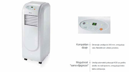 Gree Koobe serija