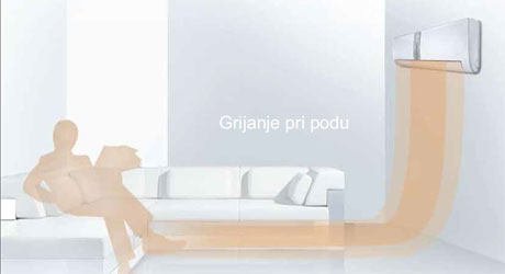 Gree – grijanje pri podu