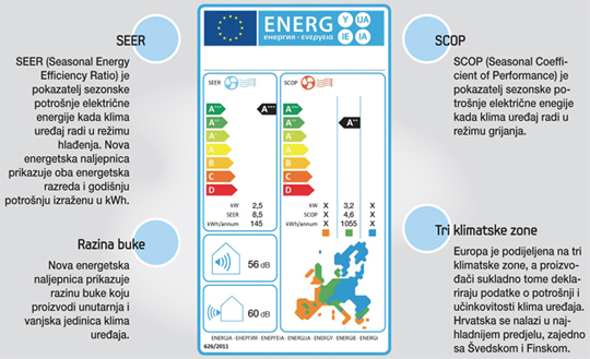 EU-label-540px[1]