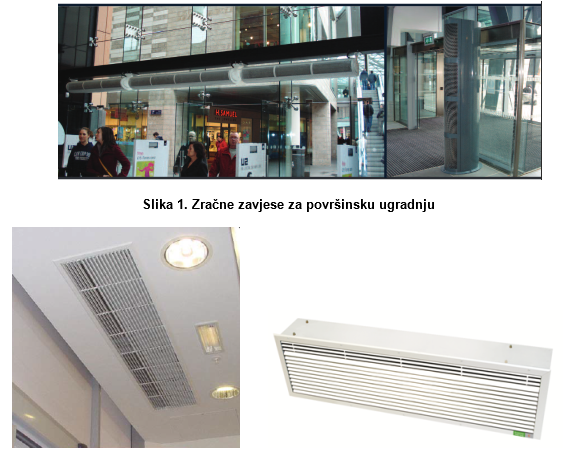 thermoscreens-zracne-zavjese-povrsinsku-ugradnju